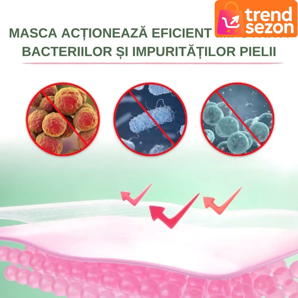 Sosete cu Mască Exfoliantă pentru Picioare — Hidratare Intensă ✨👣